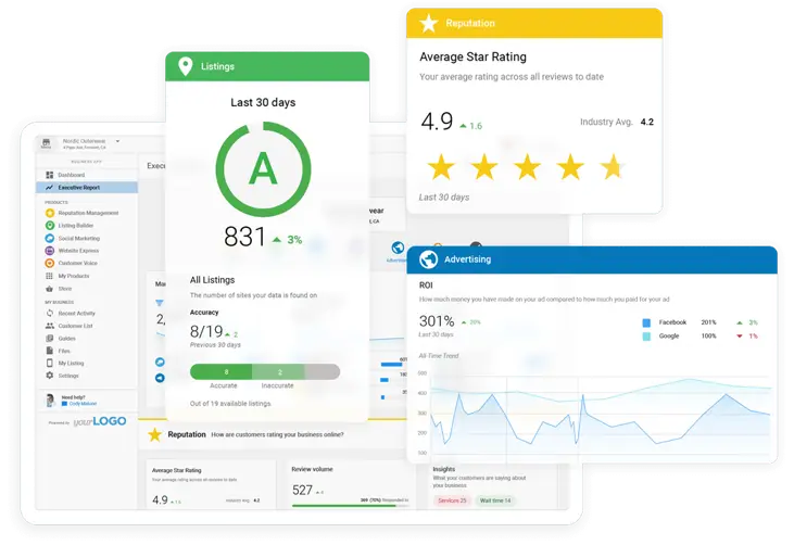 We are a full service digital marketing agency in St. Albans, WV offering AI-Assisted marketing solutions to local business, non-profits and municipalities.